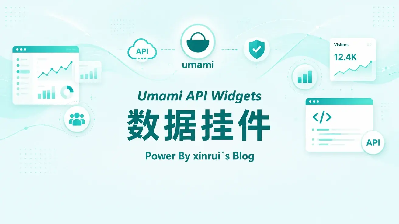 网站使用umami api制作数据挂件