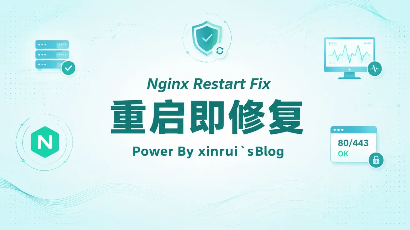 重启Nginx解决了一个小BUG