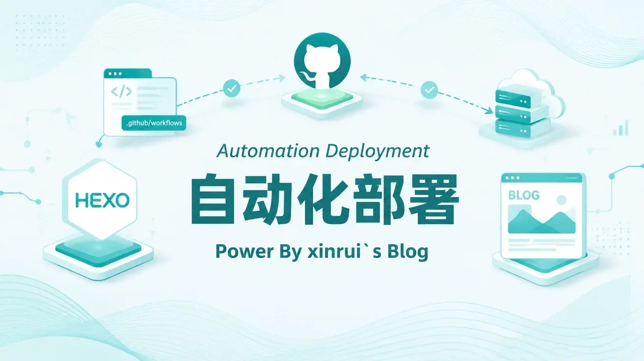 Github Action自动部署hexo网站
