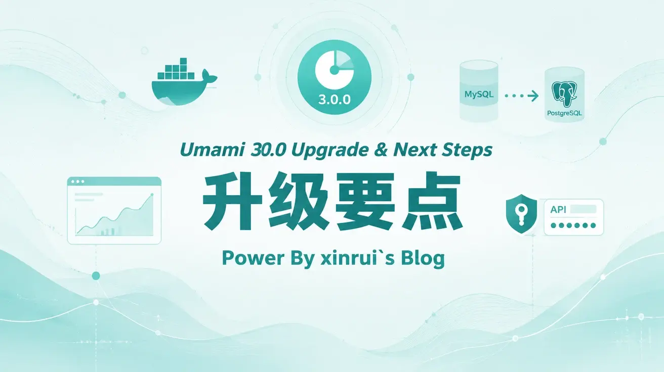 umami升级3.0.0以及后续需要做的事